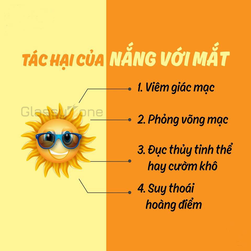 Mat Kinh Chong Tia Uv